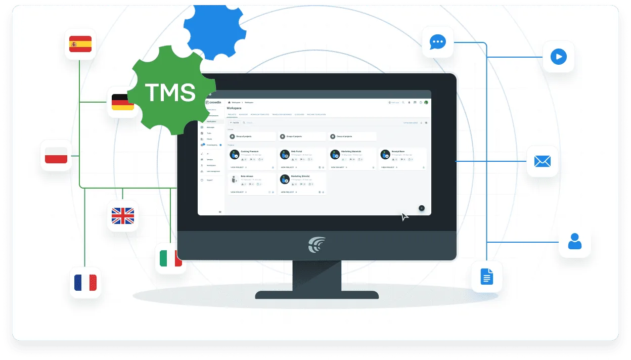 Translation-Management-System